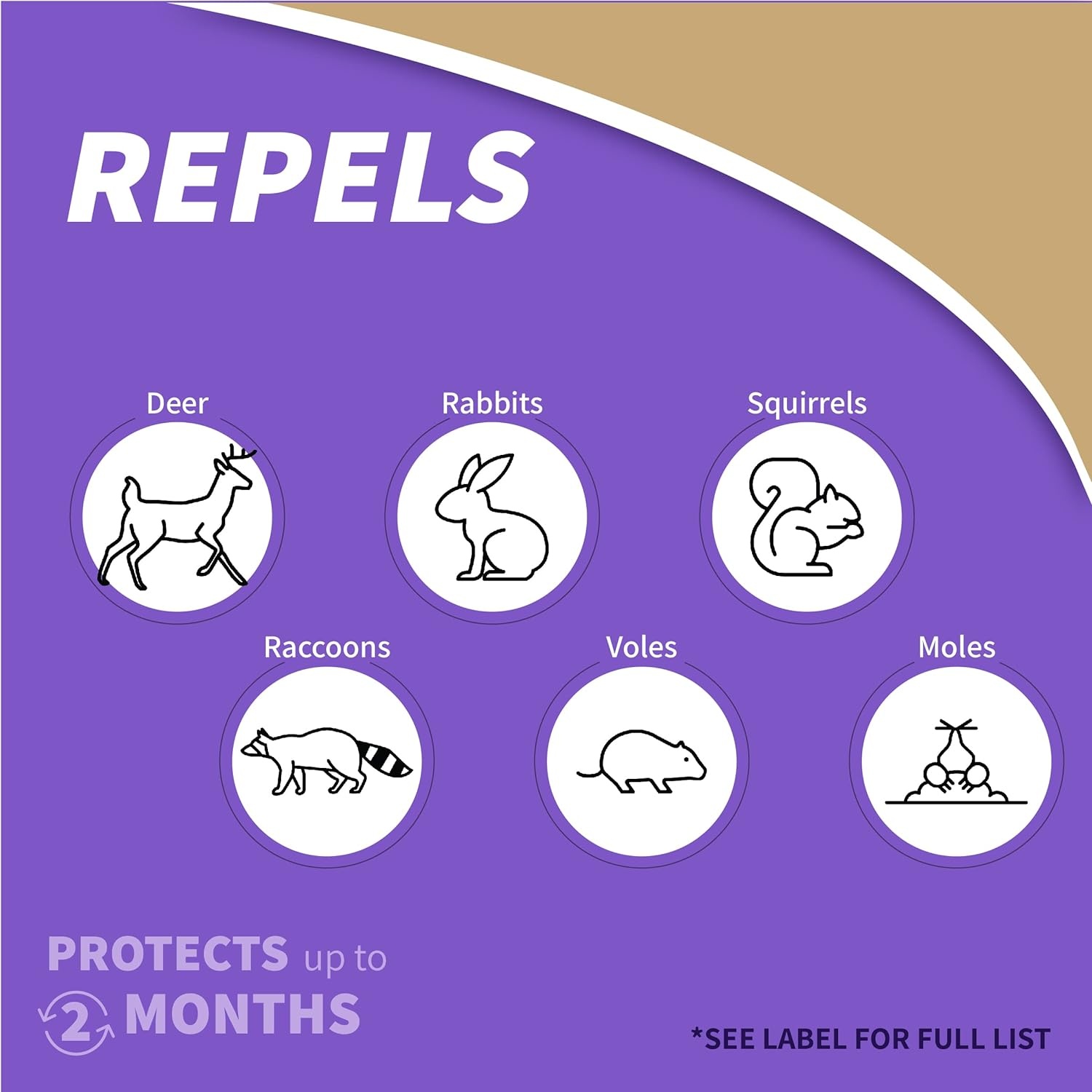 Bonide Repels-All Animal Repellent, 32 oz Concentrate, Long Lasting Outdoor Garden Deer Repellent, People and Pet Safe(Concentrate)