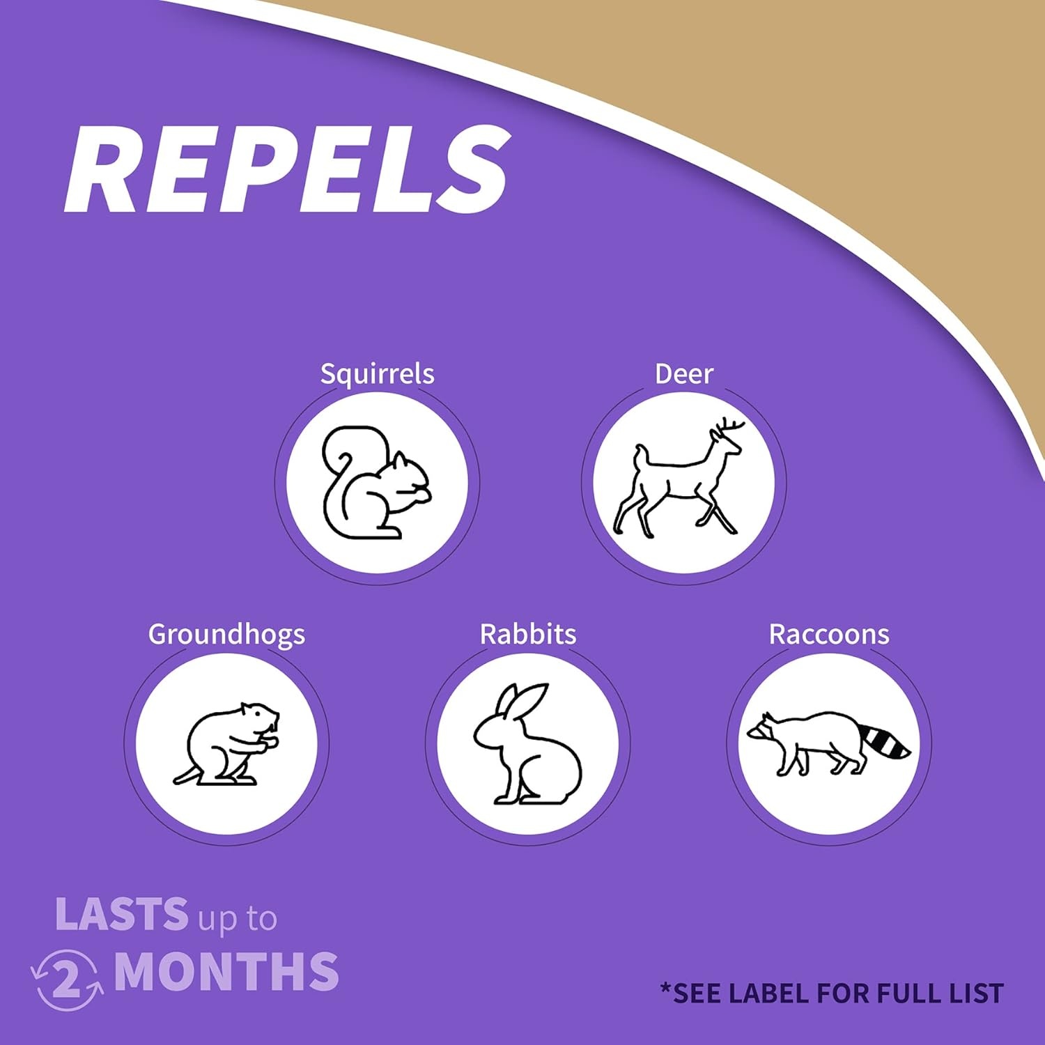 Bonide Repels-All Animal Repellent Granules, 1.25 lbs. Ready-to-Use Pellets Deter Pests from Lawn & Garden, Long Lasting Control(Granules)