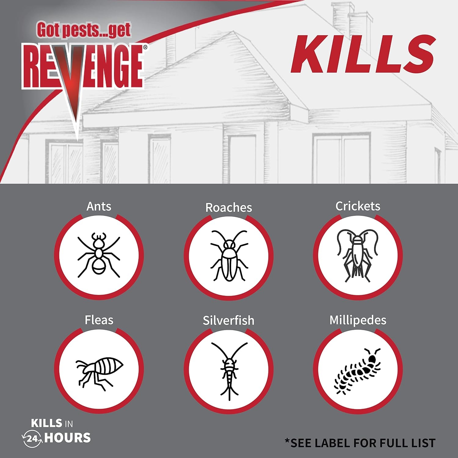 REVENGE Ant Killer Granules, 1.5 lb. Ready-to-Use Fast Acting Perimeter Treatment for Home Kills Ants, Fleas & Roaches(Granules)