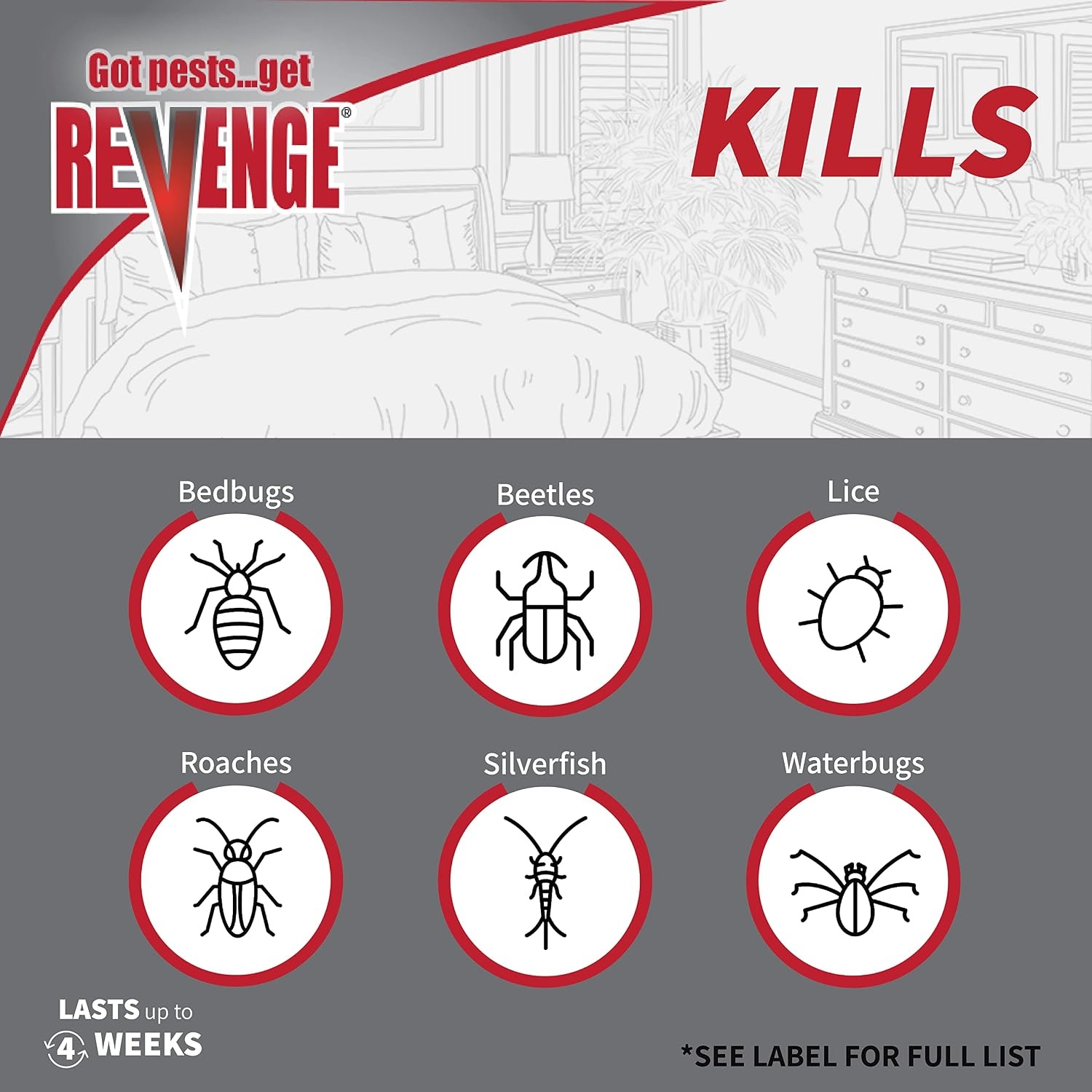 Revenge Bedbug Killer, 32 oz Ready-to-Use Spray, Long Lasting Odorless Insecticide Formula, Kills on Contact
